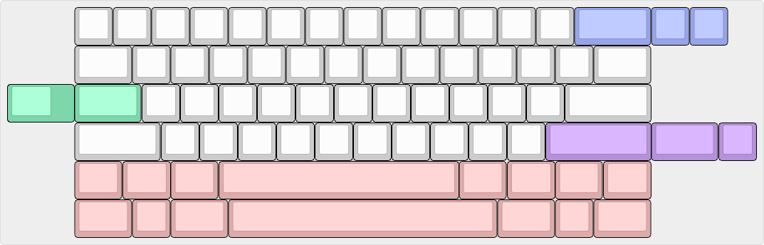 Type 0 Jixte 60% Cnc Alumimum Keyboard Red/Stainless steel brushed PK-02