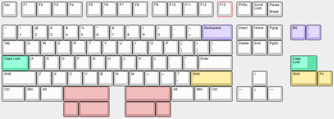 Adiuvare Tkl Custom Mechanical Keyboard