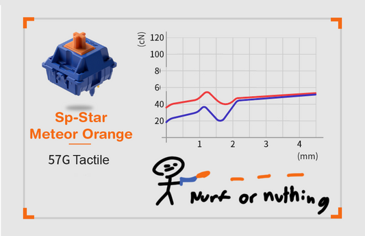 Sp-Star Meteor Orange